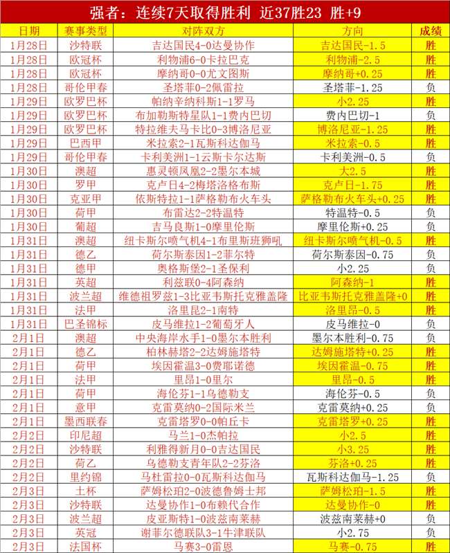 中国短道速,滑队北京世,巡赛三金在,世界杯直播,2026世界杯直播,体育赛事直播,在线观看,比赛回放