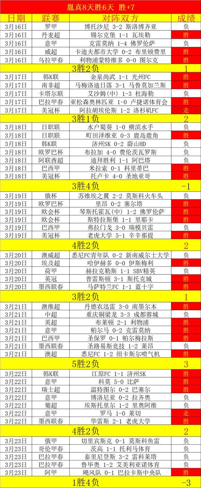 范迪克称应,对克洛普挑,战不易,世界杯直播,2026世界杯直播,体育赛事直播,在线观看,比赛回放