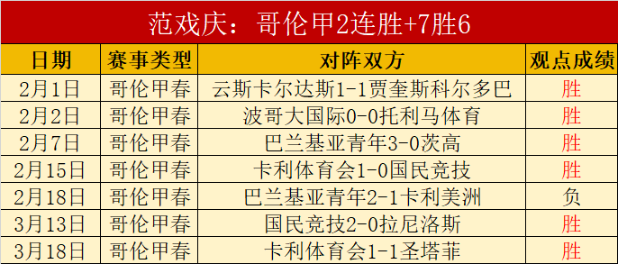背靠背对决,尼克斯能否,连胜九期专,世界杯直播,2026世界杯直播,体育赛事直播,在线观看,比赛回放