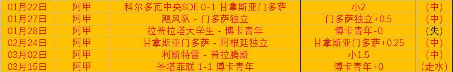 我国足球队,与马来西亚,战成平局,世界杯直播,2026世界杯直播,体育赛事直播,在线观看,比赛回放