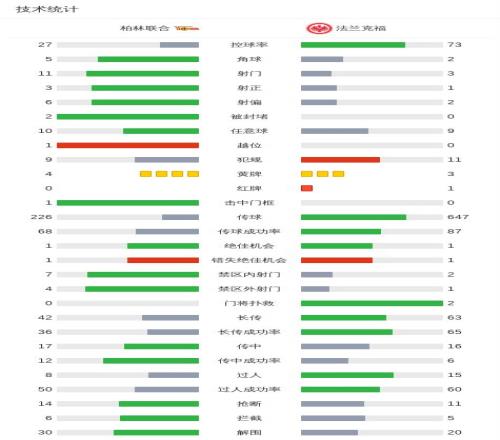 大乐透期号,专家推荐,质合分析前,世界杯直播,2026世界杯直播,体育赛事直播,在线观看,比赛回放