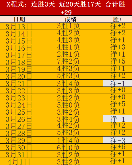 水晶宫对西,汉姆,五大联赛数,世界杯直播,2026世界杯直播,体育赛事直播,在线观看,比赛回放