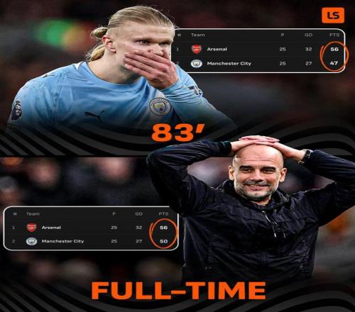 卫冕冠军主,场触底反弹,世界杯直播,世界杯直播,2026世界杯直播,体育赛事直播,在线观看,比赛回放