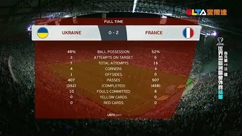 凯尔呼吁：勇士们，勇往直前，勿退避三舍！