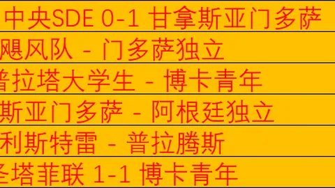 我国足球队与马来西亚战成平局，晋级亚细安足球赛半决赛