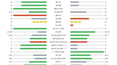 大乐透期号专家推荐：质合分析前区十码新疆对宁波比赛情报