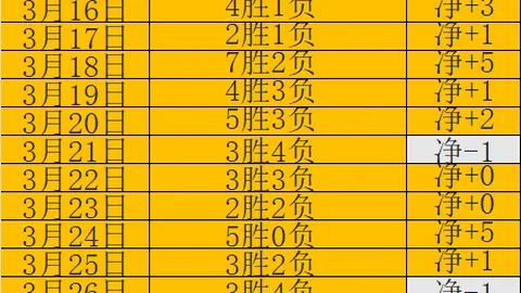 水晶宫对西汉姆：五大联赛数据分析及专家推荐