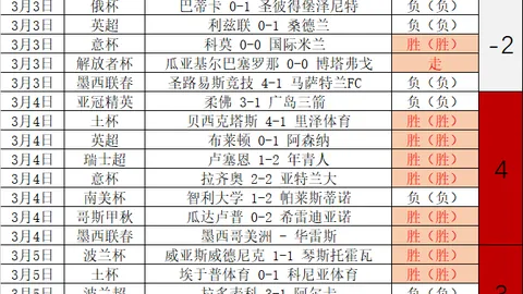 宁波大乐透期号专家推荐：全队12人得分，最少出场8分钟